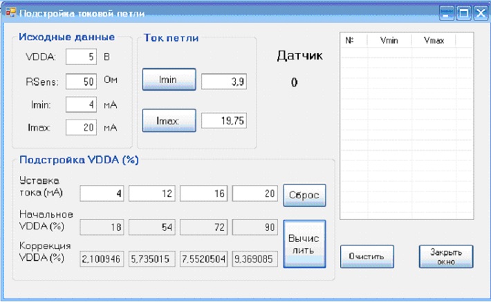 Настройка токовой панели